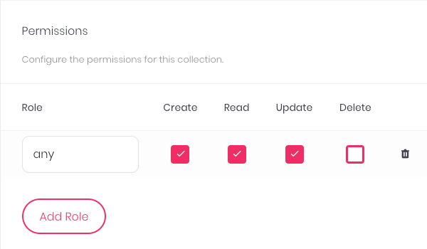Appwrite permissions settings for the collection Appwrite permissions settings for the collection