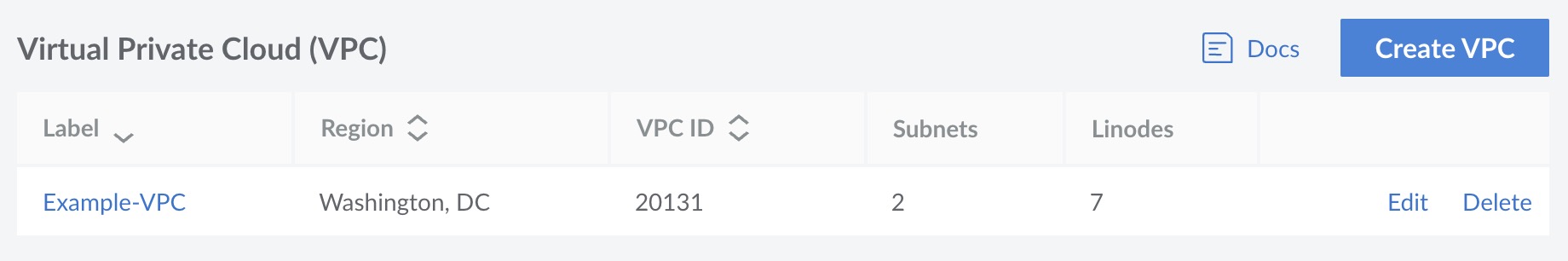 Screenshot of the VPC page in Cloud Manager